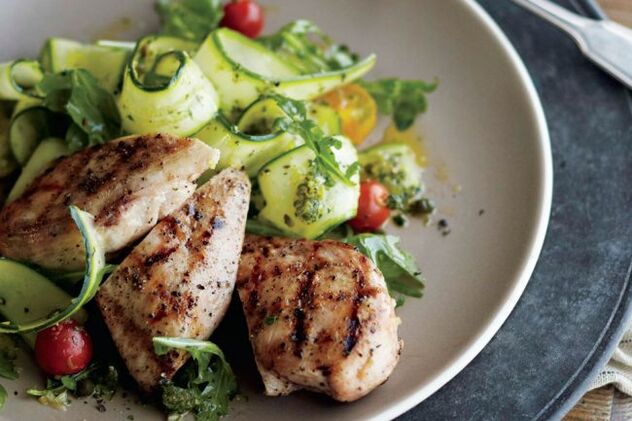 chicken fillet with vegetables for the keto diet